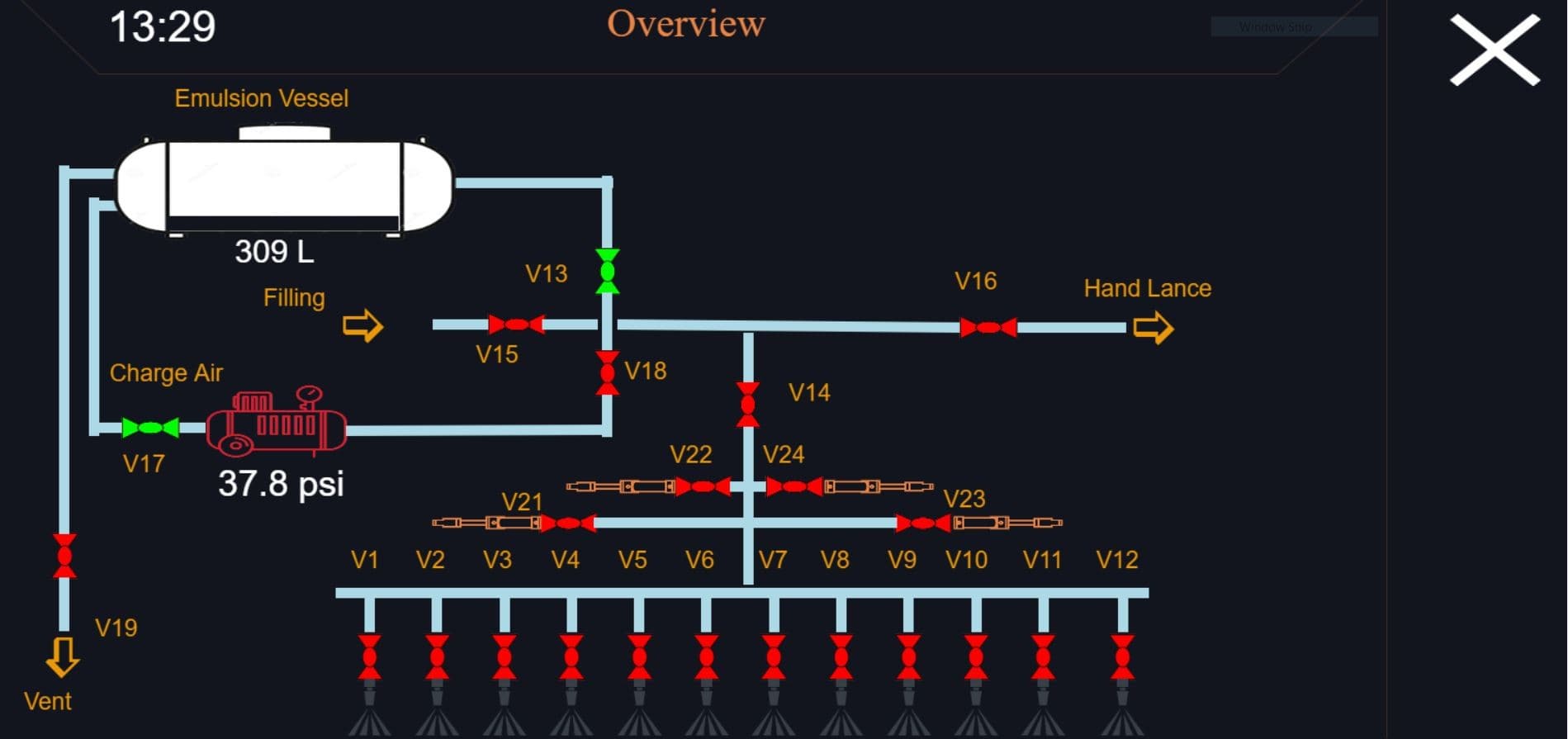 Screenshot of HMI control unit showing system/function layout and operation.